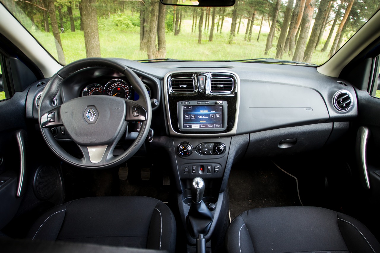 Renault Sandero