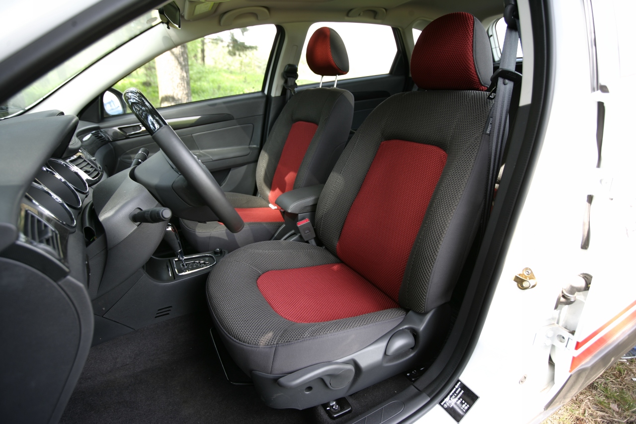 Renault Sandero vs Dongfeng