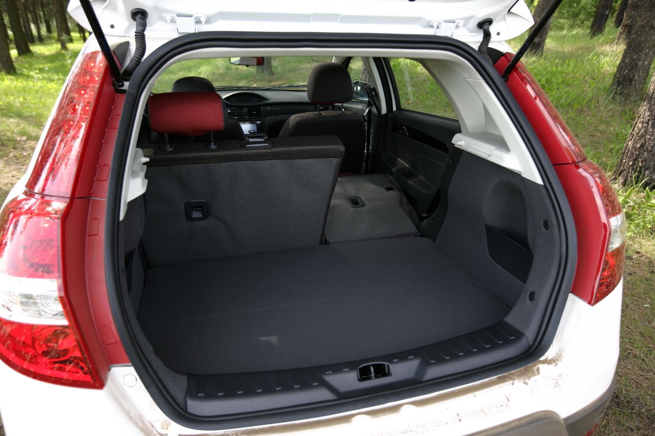 Renault Sandero vs Dongfeng