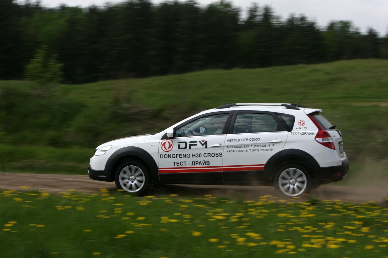 Renault Sandero vs Dongfeng