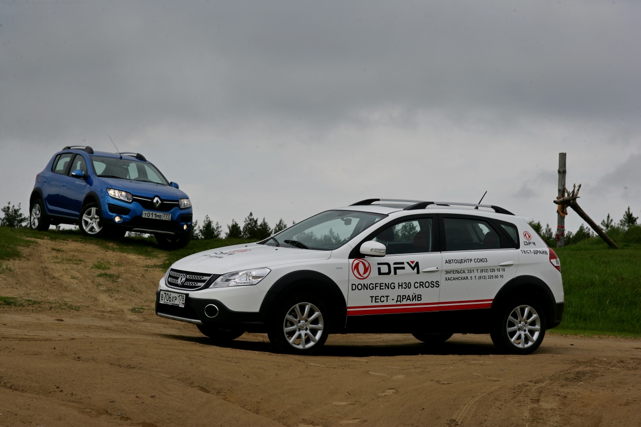Renault Sandero vs Dongfeng