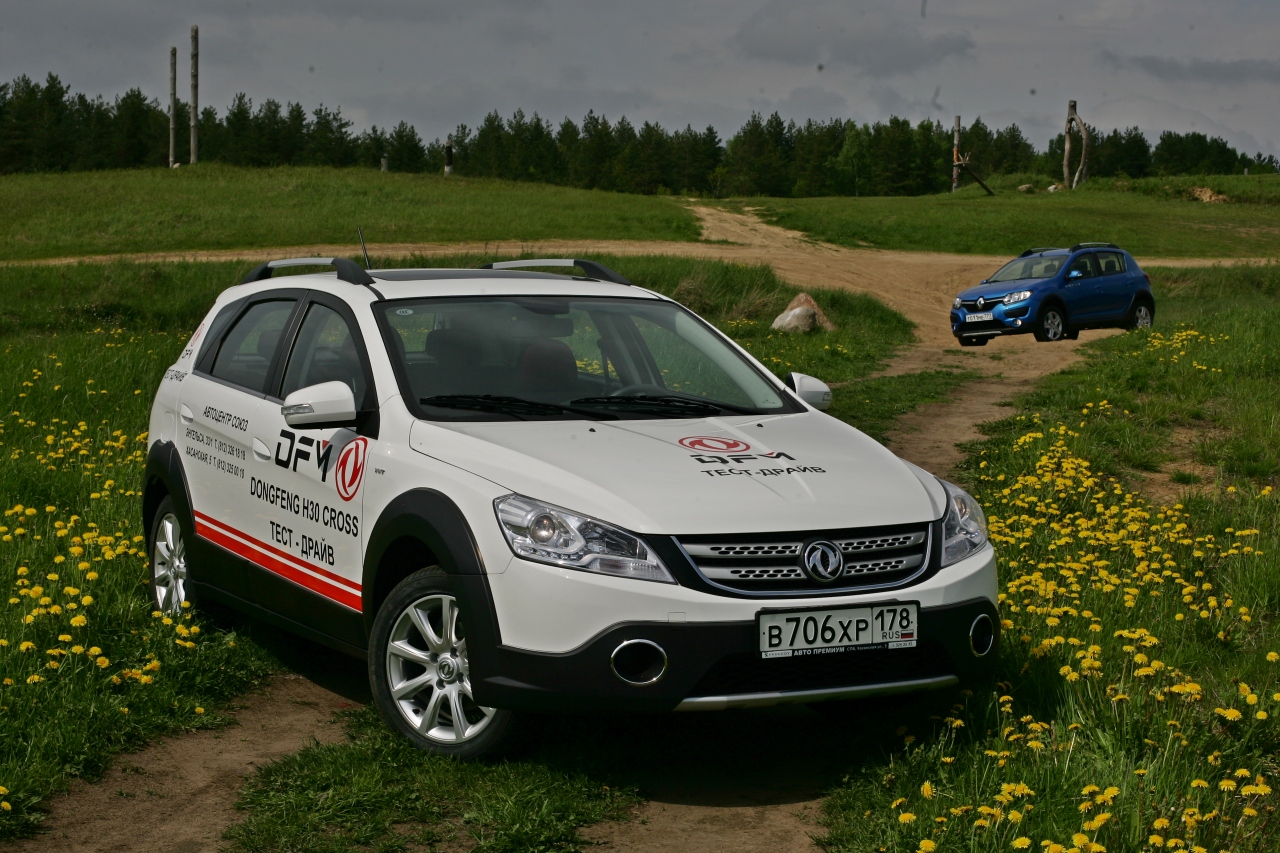 Renault Sandero vs Dongfeng