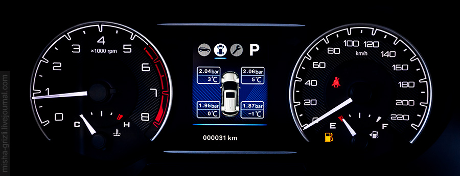Масштабный тест DFM Dongfeng AX7