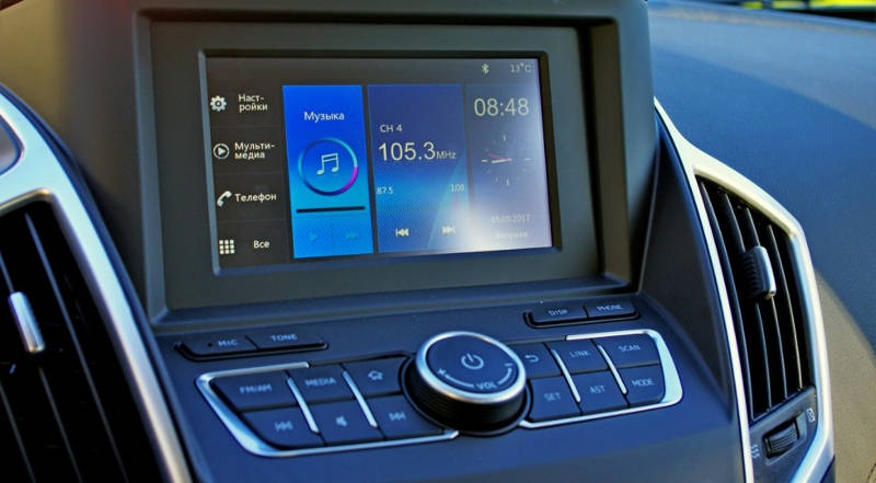 Тест-драйв Dongfeng AX7 2,0 AT