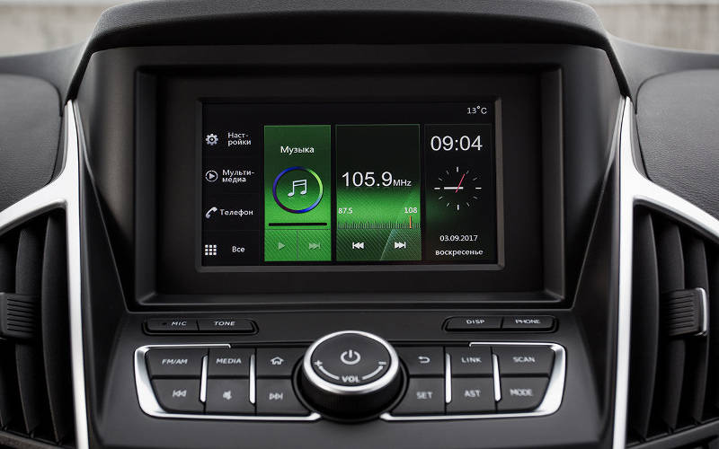 Тест-драйв Dongfeng AX7 2,0 AT